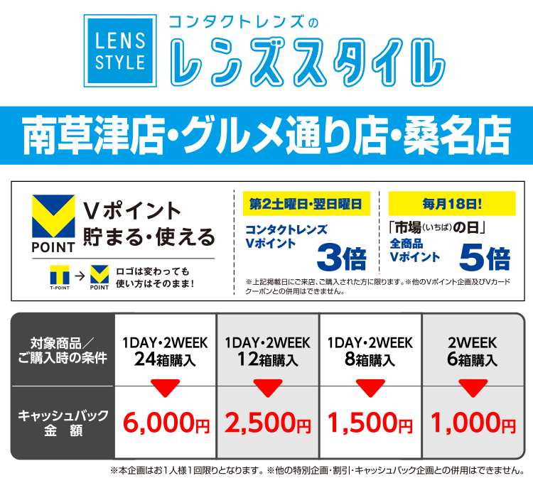 レンズダイレクト心斎橋店