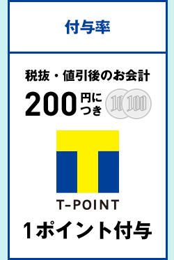 付与率 税抜・値引後のお会計 200円につき１ポイント付与