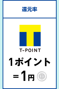 還元率 1ポイント=1円